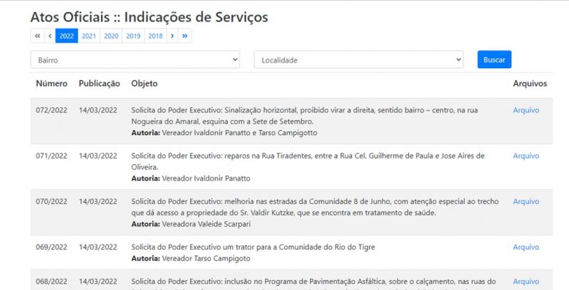 Indicações de serviço: sessão 006/2022